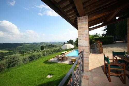 Villa Il Fienile Della Gigliola