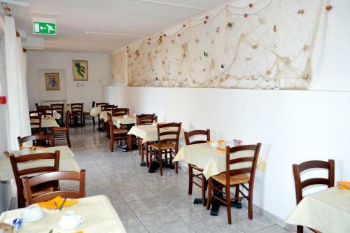 Hotel Miramare
