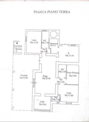 Villa Maria