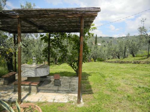 Agroturismo Agriturismo La Gioconda