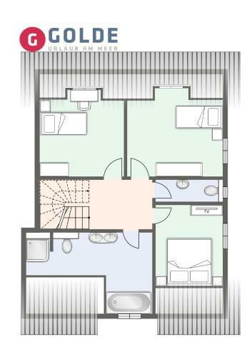 Reetdachhaus Unter Reet Reetdachhaus Unter Reet II