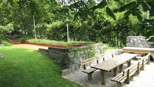 Country House Gradenc