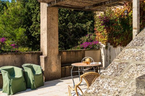 Villa Tenuta Chimeta - Peace Retreat