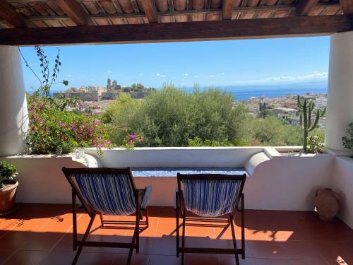 Hotel Villa Diana
