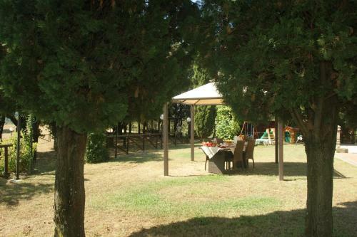 Agroturismo Agriturismo Spazzavento