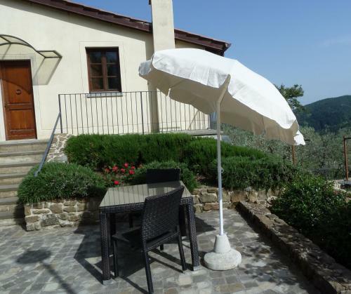 Agroturismo Agriturismo La Forra