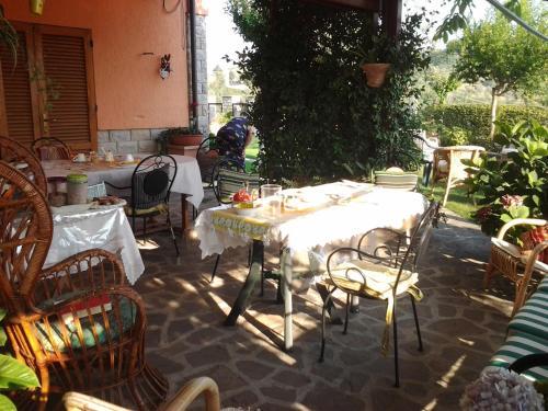Bed & Breakfast Poggio La Grognola