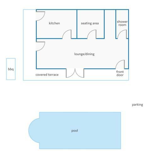 Villa Virrei By Villa Plus