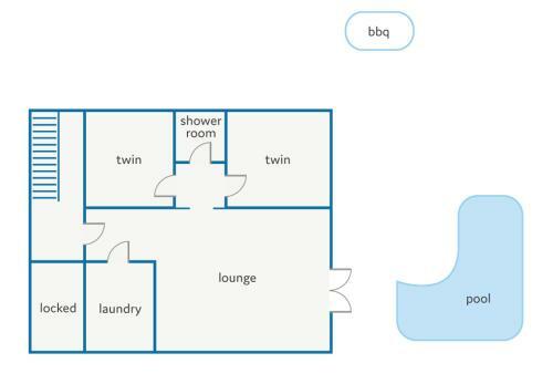 Villa Pou Dor By Villa Plus