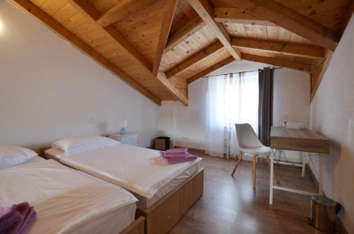 Anela House