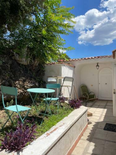 Hostal Villa Alba