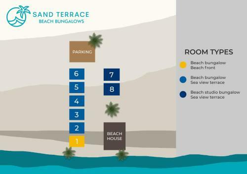 Hotel Sand Terrace Beach Bungalows