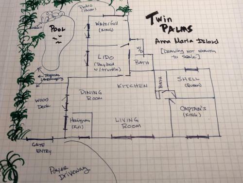 Twin Palms: A Chef's House Close To Beach * Super Kid Friendly