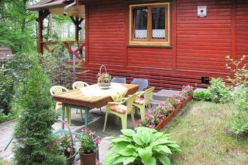 Holiday Home, Rentyny