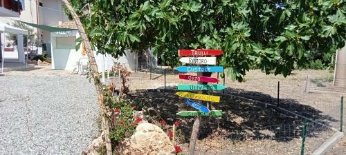 Hostal Villa Capozza Maria Greca
