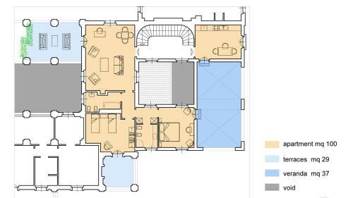 Apartamento Villa Fiorita