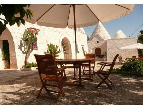 B&B Via Dei Trulli