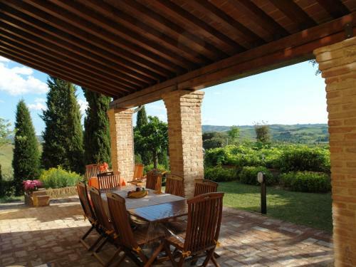 Holiday Home Tassinaia Castelfiorentino