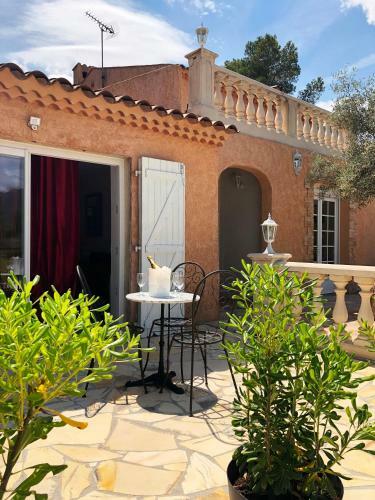 Exceptionnel Villa Venica Entre Cannes And Saint Tropez