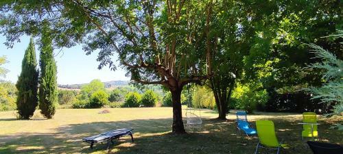 Bed & Breakfast Domaine Les Garrigues