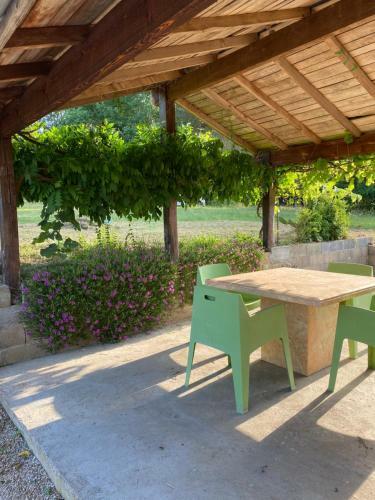 Maison En Pierre � La Campagne En P�rigord Dordogne