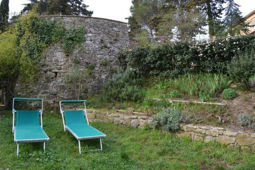 Apartamento Agriturismo Podere La Casa