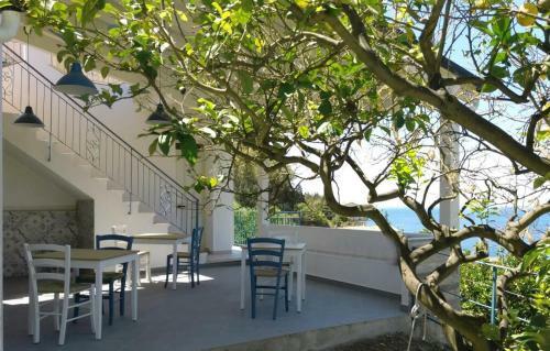 Bed & Breakfast Le Terrazze Di Cic�
