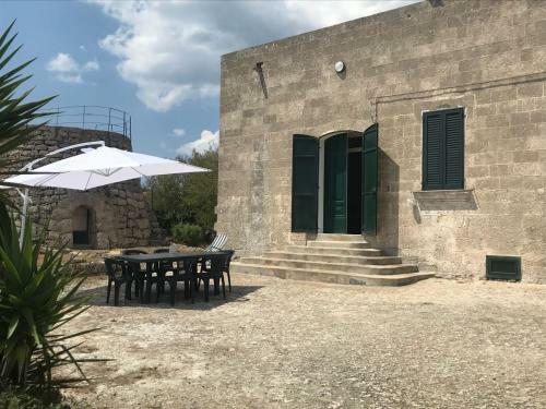 Villa De Luca