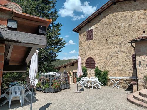 Apartamento Vacanze In Toscana Con Piscina