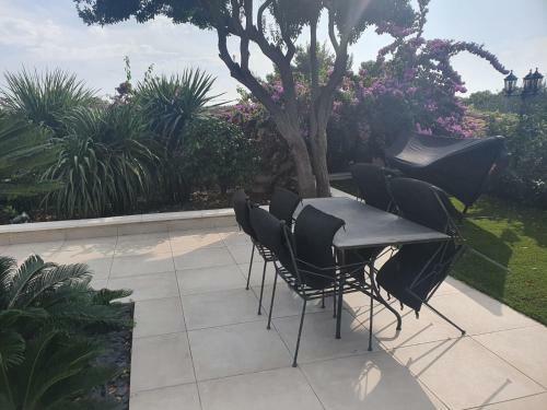 Villa Cap Holidays