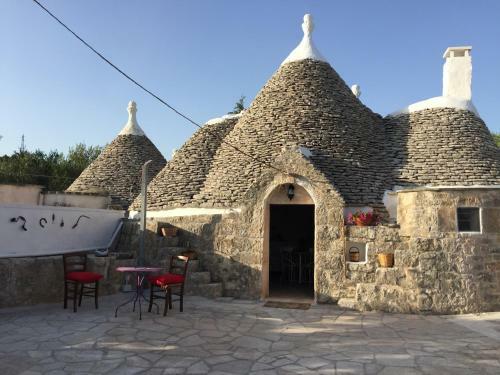 Agroturismo I Matrulli
