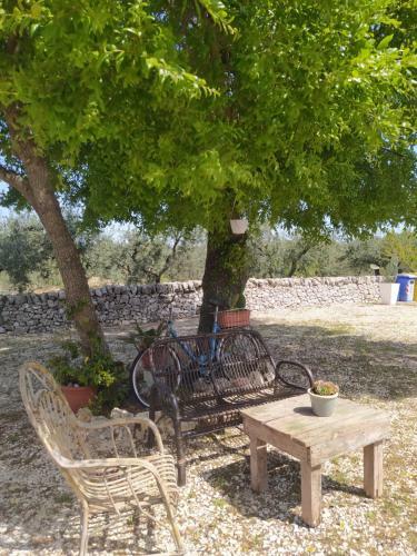 Da Gi� - Casa Vacanze A Locorotondo