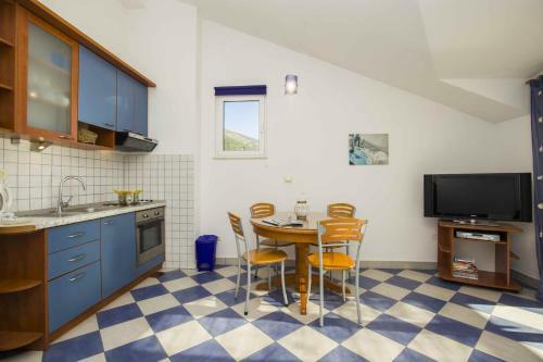 Apartmani Sani Bol