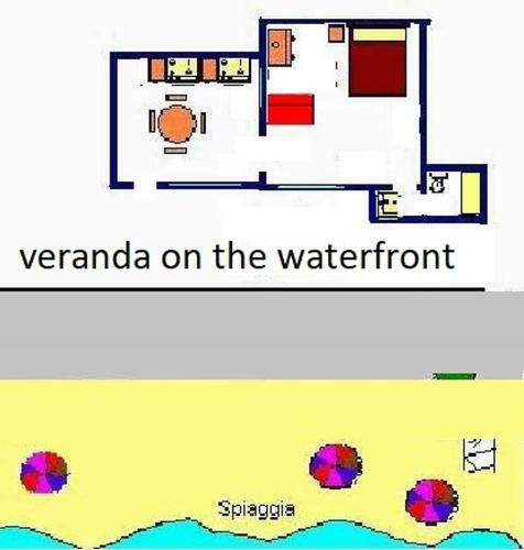 Waterfront Apartments Bosa Porto Alabe
