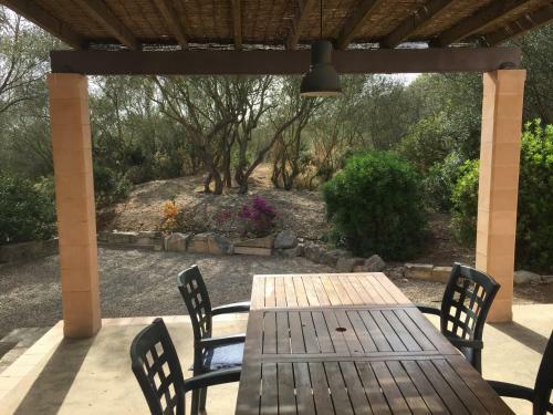 Finca Las Tortugas
