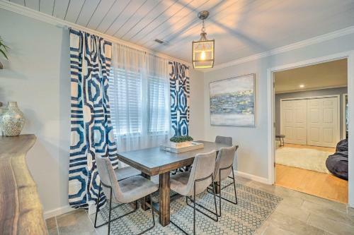 Modern Wilmington Getaway About 6 Mi To Beaches!