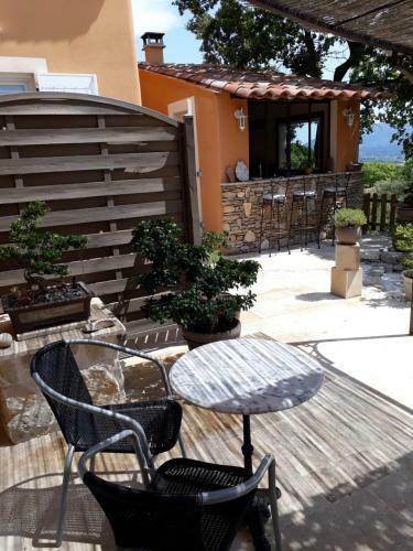 Hostal Maison D'h�tes La Garenne