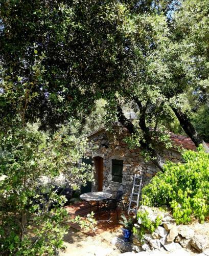 Hostal Cabanon Sainte Victoire