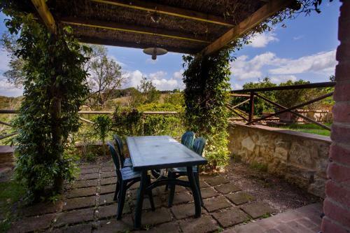Apartamento Borgo Alle Mura