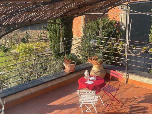 Bed & Breakfast La Casa Di Giobatta