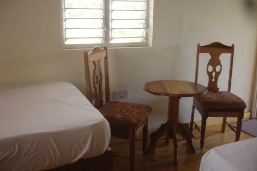 Bed & Breakfast Finjam Cottage