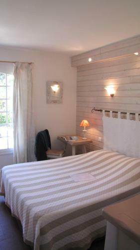 Hotel H�tel Les Gollandi�res