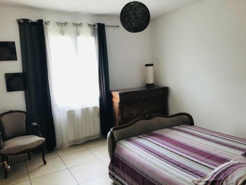 Maison Individuelle Avec Piscine Signes