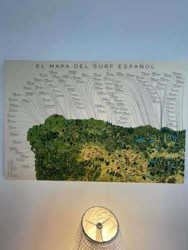 Apartamento Duplex 1alineaplaya-sanvicente