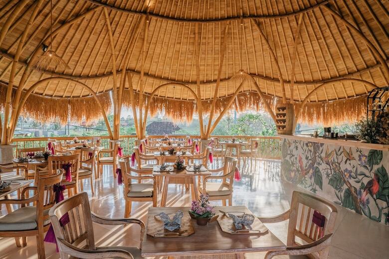 Hotel Thewakanda Resort A Pramana Experience
