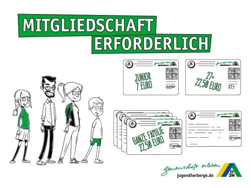 Albergue Jugendherberge Flensburg