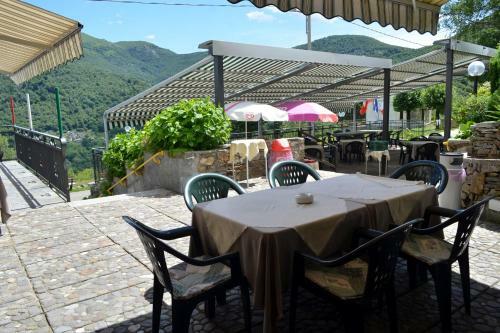 Hotel Albergo Diana