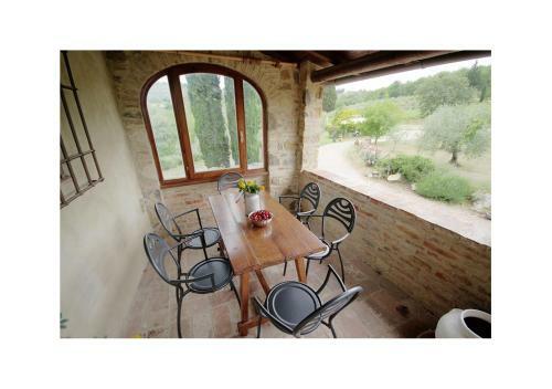 Agroturismo Agriturismo Molinuzzo