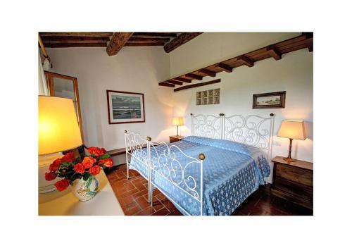 Agroturismo Agriturismo Molinuzzo