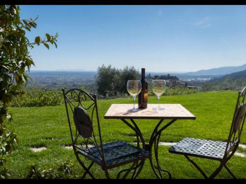 Agroturismo Podere Raffanna Ecologic House